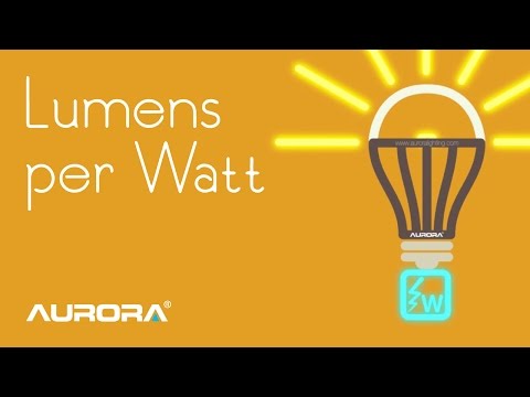 每瓦流明和 LED 功效 - Aurora Lighting 呈现