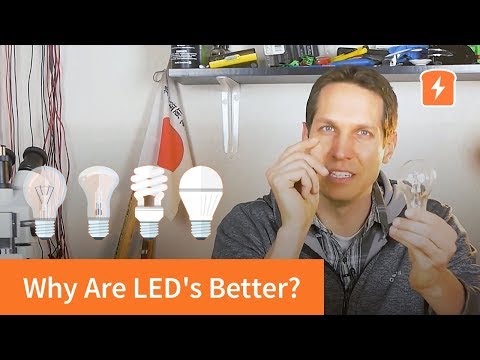 为什么是LED