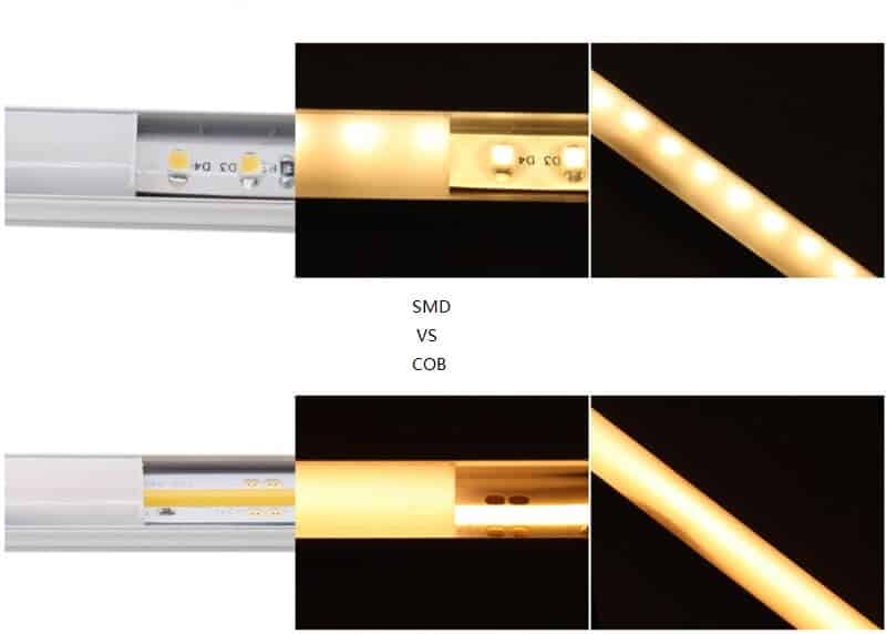 Guía definitiva para perfiles de aluminio para tiras de LED - Iluminación  LEDYi