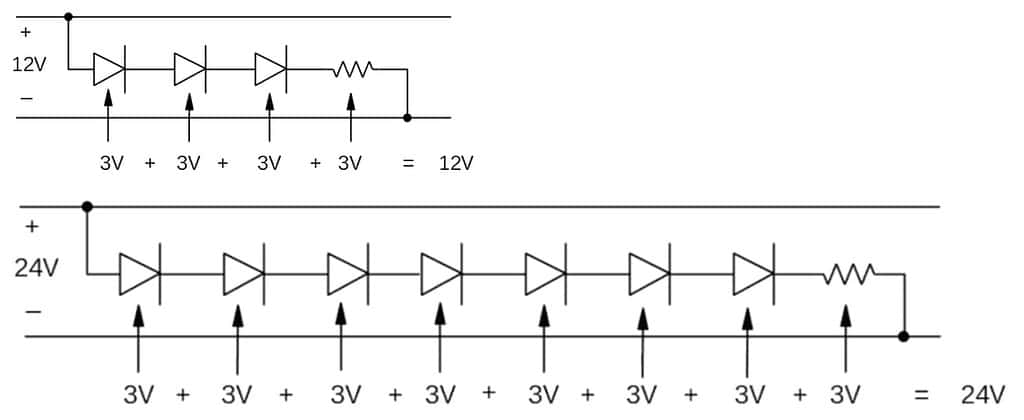 12v vs 24v LED strip or Voltage Drop 