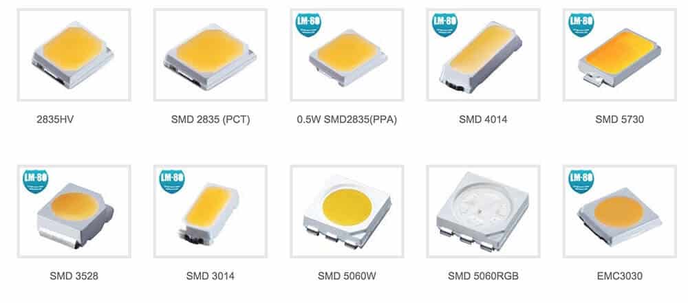 COB vs SMD LEDs: Differences and Benefits Explained