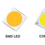 RGB vs. RGBW vs. RGBIC vs. RGBCCT LED-Lichtleisten