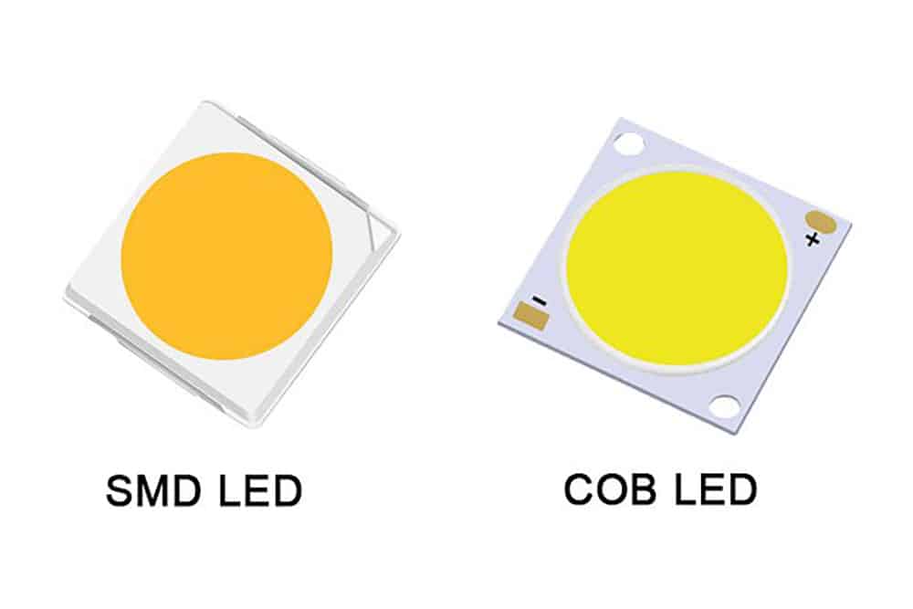 SMD LED vs. COB One Is Better? - Lighting